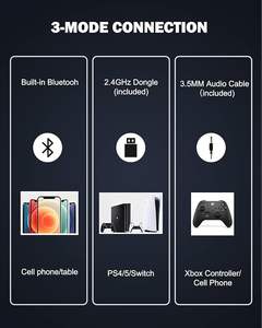 Auriculares Inalámbricos para Juegos Inwa de Plástico con Cancelación de Ruido Ambiental y Activa, Refuerzo de Bajos, Resistentes al Agua IPX-1 - Product Image 5