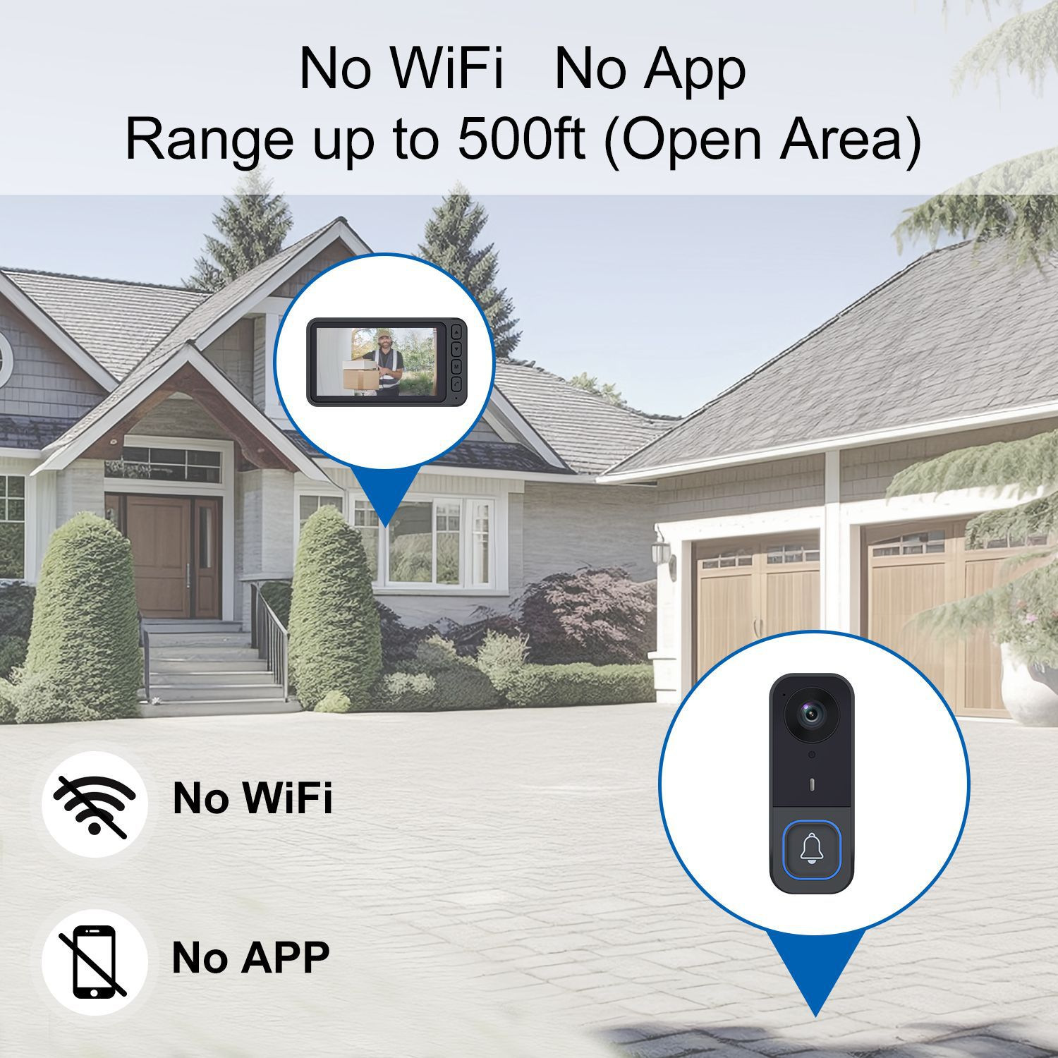 Smart Video Doorbell with 4.5-Inch HD Display, Wireless Two-Way Intercom, HD Camera, Night Vision & Motion Detection for Home Security - View 4