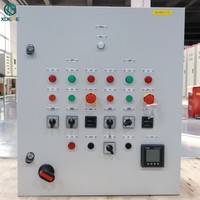 Boîte de commande électrique basse tension industrielle, armoire d'alimentation intelligente personnalisée pour les lignes de production