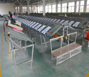 Màn Hình In Ấn Bảng Lụa In Ấn Bảng - Product Image 3