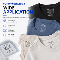 Logo personnalisé Sérigraphie Autocollant Transfert de chaleur Vêtements Soins Design Repassage Marque Etiquette Garmet