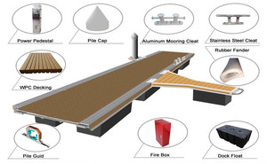 Memancing Mengambang Aluminium Floating Boat Mooring Platform Kolam Renang Pelampung - Product Image 4