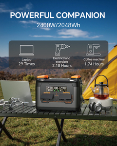 Estación de Energía NEWSMY S2400 para Respaldo Doméstico, 2400W, 2048Wh, Compatible con UPS, Carga Rápida - Product Image 6