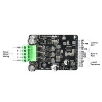 Modul Pengontrol Motor DC Tanpa Sensor 3 Fasa BLDC untuk Kipas Pompa Industri