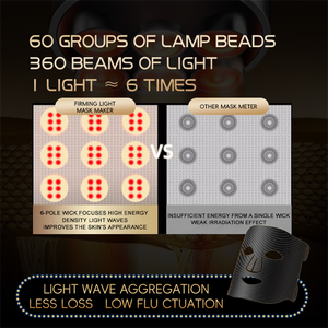 Led ánh sáng chăm sóc da <span class=keywords><strong>Photon</strong></span> trị liệu thiết bị trên khuôn mặt cho điều trị mụn trứng cá trẻ hóa da chăm sóc da Sản phẩm làm đẹp cho phụ nữ - Product Image 5