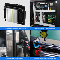 Plóter EJET de Alta Gama a Precio Económico de 1.3m 1.6m 1.9m 2.5m 3.2m con Cabezal I3200/DX11/XP600/DX5/DX7, Impresora de Inyección de Tinta Ecosolvente para Exteriores