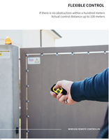 Promotion du duplicateur de télécommande sans fil pour l'ouvre-porte de garage YET2144