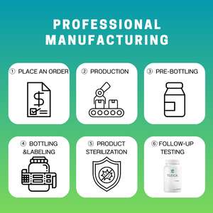 OEM TUDCA kapsülleri | Safra kesesi sağlığı ve metabolizması için özel formül - Product Image 5