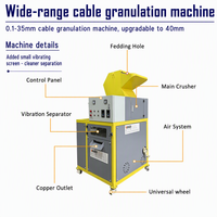 Machine de recyclage des câbles usagés