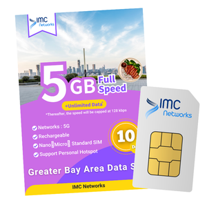 Tarjeta SIM/eSIM 4G 5G Personalizada con Datos Móviles Ilimitados de 1 a 30 Días para Viajes y Roaming Global / Conectividad de Datos IOT y M2M - Product Image 5