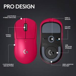 Para <span class=keywords><strong>G</strong></span> <span class=keywords><strong>PRO</strong></span> X SUPERLIGHT 2 LIGHTSPEED 3D USB Right 4K Polling Interruptores híbridos ligeros Ratón inalámbrico para juegos - Product Image 2
