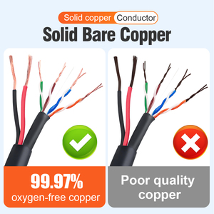 Tùy chỉnh BC <span class=keywords><strong>CCA</strong></span> ngoài trời trong nhà cáp Ethernet <span class=keywords><strong>Cat5</strong></span> cat5e <span class=keywords><strong>SFTP</strong></span> FTP Mạng Cáp với dây nguồn - Product Image 4