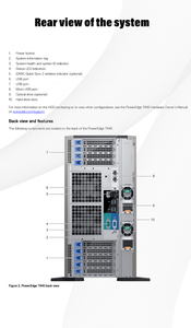 PowerEdge <strong>DELL</strong> T640 Tower Server Configurable Server for Saledell <strong>dell</strong> T640 Model - Product Image 5