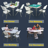 Table pliante carrée d'intérieur en plastique blanc HDPE de 86cm Modern DesignPopular pour l'extérieur