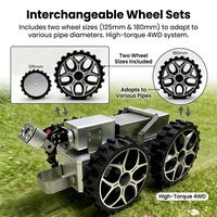 Robot d'inspection de canalisations Wellcam 200m de qualité européenne DDP, chenillard industriel télécommandé, résistant à l'eau, avec rapport PDF instantané
