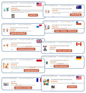 Özel Peluş Oyuncak Üreticisi Karmaşık 3D Peluş Çizimden Numuneye OEM ODM Yumuşak Oyuncak Fabrikası Özel Peluş Oyuncak - Product Image 5