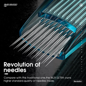 <span class=keywords><strong>2025</strong></span> wjx nhà máy wjx nhà máy tiệt trùng kim đôi Cartridge wjx siêu Cartridge - Product Image 5