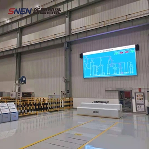 Интеллектуальная система защиты SINEN с использованием искусственного интеллекта (ИИ) для безопасных испытаний - Product Image 2