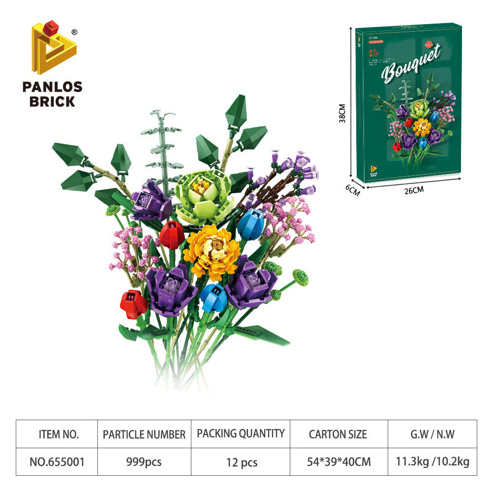 ตามภาพที่แสดง