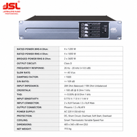 Amplificateur de puissance professionnel 4U pour montage en rack, amplificateur audio professionnel pour système de sonorisation, haut-parleur, DJ, concert, discothèque