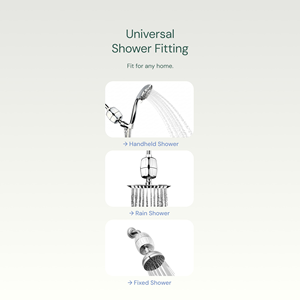 Filtre purificateur d'eau pour douche de spa, cartouches éco-remplaçables 8, 12, 15 étapes pour salle de bain - Product Image 4
