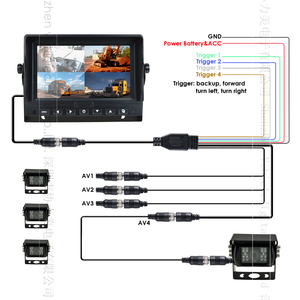 Heavy Duty 24V <strong>Backup</strong> <strong>Camera</strong> System for <strong>Car</strong> Side View with 7 Inch Monitor, BSD &amp; Waterproof <strong>Camera</strong> - Product Image 2