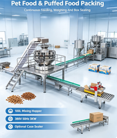 Ligne de production complète pour les petits articles de quincaillerie, les produits chimiques quotidiens et les produits pour animaux de compagnie