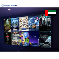 Canbest U Cob P1.2 1.25Mm 3600X2025Mm 11.81X6.64Ft Écran d'affichage mural vidéo LED pour cinéma intérieur pour la communauté aux EAU
