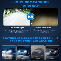 Phare de travail LED pour voiture, étanche IP68, 120W, 6500K, en matériau de qualité supérieure, phare automobile LED de haute qualité