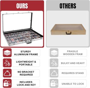 Premium Aluminum Trading <b>Card</b> Display Cabinet Locks Portable Tabletop Showcase for Sports Graded <b>Cards</b> - Product Image 5