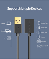 Câble d'extension USB 2.0 CableCreation 1M-5M, rallonge haute vitesse mâle-femelle pour PC, ordinateur portable, imprimante, projecteur