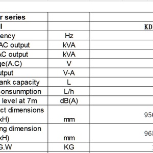 NA012 New Arrival <b>Generator</b> diesel Silent 10KVA Genset <b>Portable</b> diesel <b>Generator</b> - Product Image 2