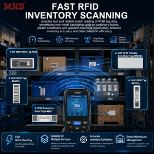 Étiquette RFID UHF à Longue Portée 9962 9662, Autocollant RFID Passif UHF avec <span class=keywords><strong>Puce</strong></span> UHF – Sortie d'Usine - Product Image 2