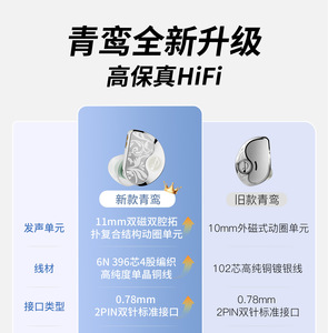 Zhulinniao Qingluan Z4 for Music & <b>Gaming</b> TWS Wireless In-Ear HiFi IEM Earphones Earphone - Product Image 2