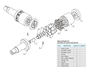 Pièces détachées pour pompe hydraulique ELIC A2V915 A2F355 A2F500 A2F1000 A2F010 A2F012 A2F016 A2F023 A2F028 Kit de réparation de piston - Product Image 1