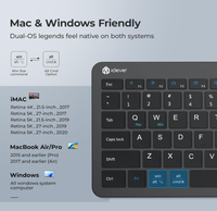 Clavier et souris sans fil IClever GK08 Blanc Ergonomique Silencieux Conception pleine taille avec connexion stable pour ordinateur/tablette/Mac