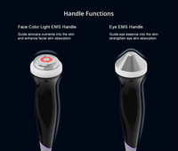 Masseur oculaire portable à micro-courant, soin de la peau, lifting du visage, appareil de beauté
