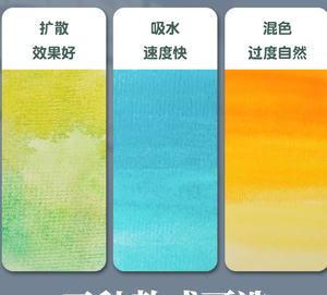 Carta di Cotone Bianca Impermeabile da 200g a Grana Fine per <span class=keywords><strong>Artisti</strong></span>, Stampa Digitale, Disegno e Schizzi ad Acquerello - Product Image 5