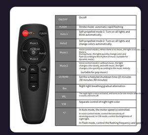 ไฟสโตรบ LED RGB ที่ได้รับการรับรอง สำหรับดิสโก้คลับและงานปาร์ตี้ดีเจ ไฟเวทีแบบเปิดใช้งานด้วยเสียง พร้อมรีโมทคอนโทรล - Product Image 5