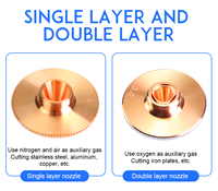 Buse de découpe laser 28 mm à double couche en cuivre chromé pour tête de découpe laser à fibre