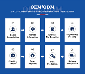 Tùy chỉnh độ chính xác cao chân không chết đúc dịch vụ cho các bộ phận nhôm sơn xử lý bề mặt DJ thương hiệu cao cấp đúc dịch vụ - Product Image 3