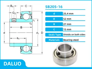 SB205-16 SB205 DALUO 1 "25.4 مللي متر تتحمل كروية إدراج تحمل مع الصامولة قفل القياسية واجب ضيق الحلقة الداخلية الكروم الصلب