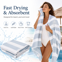 Serviette de plage en microfibre moderne grande taille personnalisée avec impression numérique, livraison rapide, idéale pour la piscine et les voyages – Nouveauté