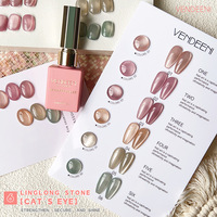 15ml UV Gel Linglong Stone Magnetic Cat Eye 6-Warna Tahan Air Cat Kuku dengan Botol yang Dapat Disesuaikan untuk Seni Kuku