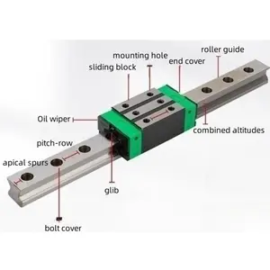 CNC Router Intelligent System Square Linear Roller Guide RGH45CA Linear Block Bearing hgh20ca hgh25ca