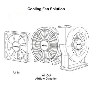 Ventilador de Refrigeración Original Nidec 12V 24V 48V DC5V 0.17A AC EC 4010 40X40X10MM 4CM Pequeño para Grabadora de Video <span class=keywords><strong>Dahua</strong></span> U40X05MMZ7-51 - Product Image 2