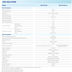 แบตเตอรี่ Deye Ess Se-F16 Max แบบติดผนัง/ตั้งพื้น 51.2v Lifepo4 พร้อมการป้องกันระดับ IP65 มีสินค้าในคลังสินค้าเยอรมนี - Product Image 6