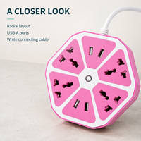 Stop Kontak Ekstensi Rumah Sakit Industri 10A dengan USB, Dilengkapi 4 Stop Kontak AC dan 4 Port USB-A dalam Warna Pink dan Putih