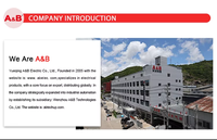 Nuevo controlador de programación PLC de CPU compacta A & B PLC Original, controlador lógico programable Modular