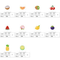 Patchs brodés personnalisés écologiques thermocollants à l'effigie de fruits (noix de coco, kiwi, mangoustan, citron, orange) pour chapeaux et tissus